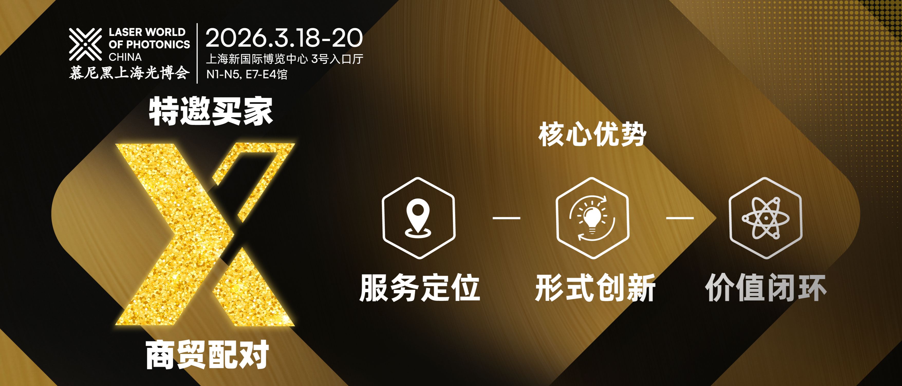 X Match计划 | 连接全球伙伴，打破距离的商贸配对活动